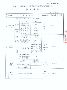 ZT80 透明正投影膜 检测报告_03