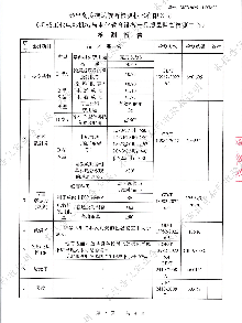 ZT80 透明正投影膜 检测报告_03